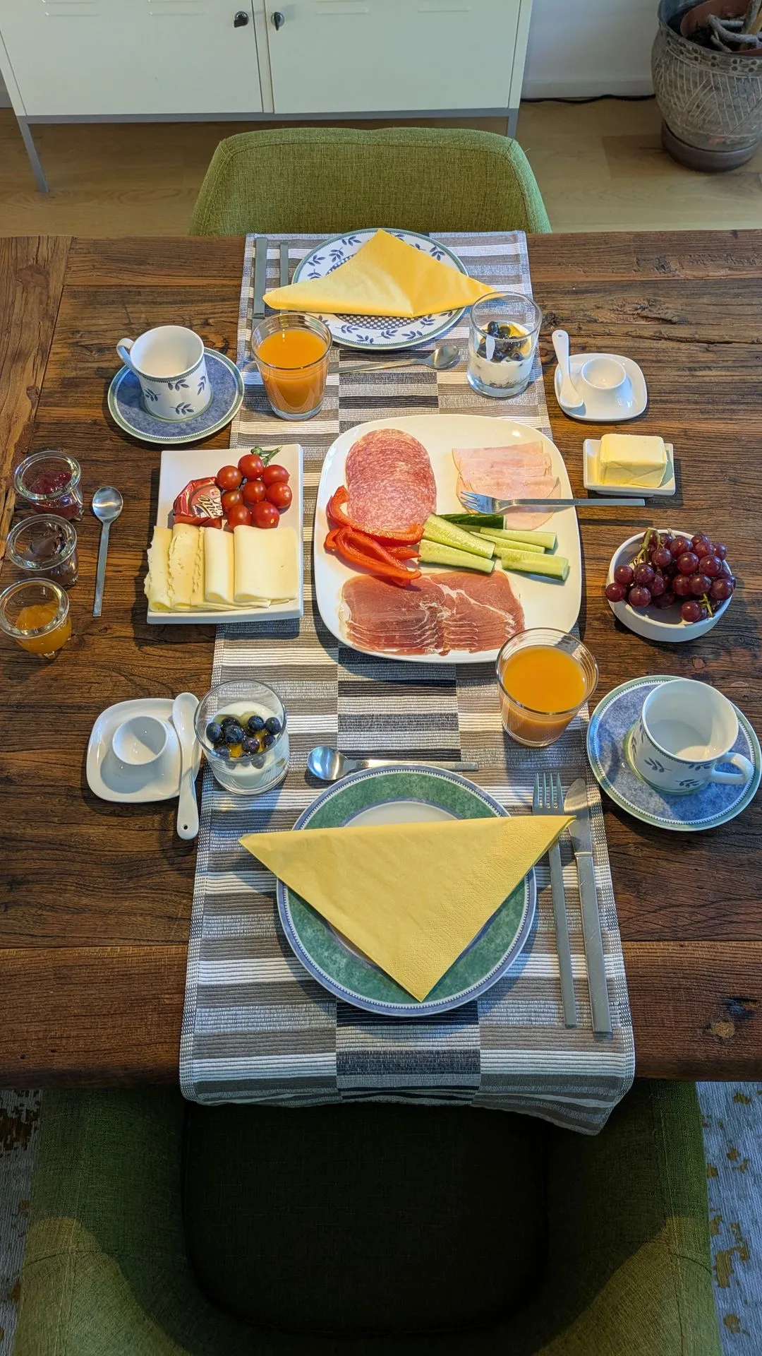 Gerritz und Gäste Frühstück